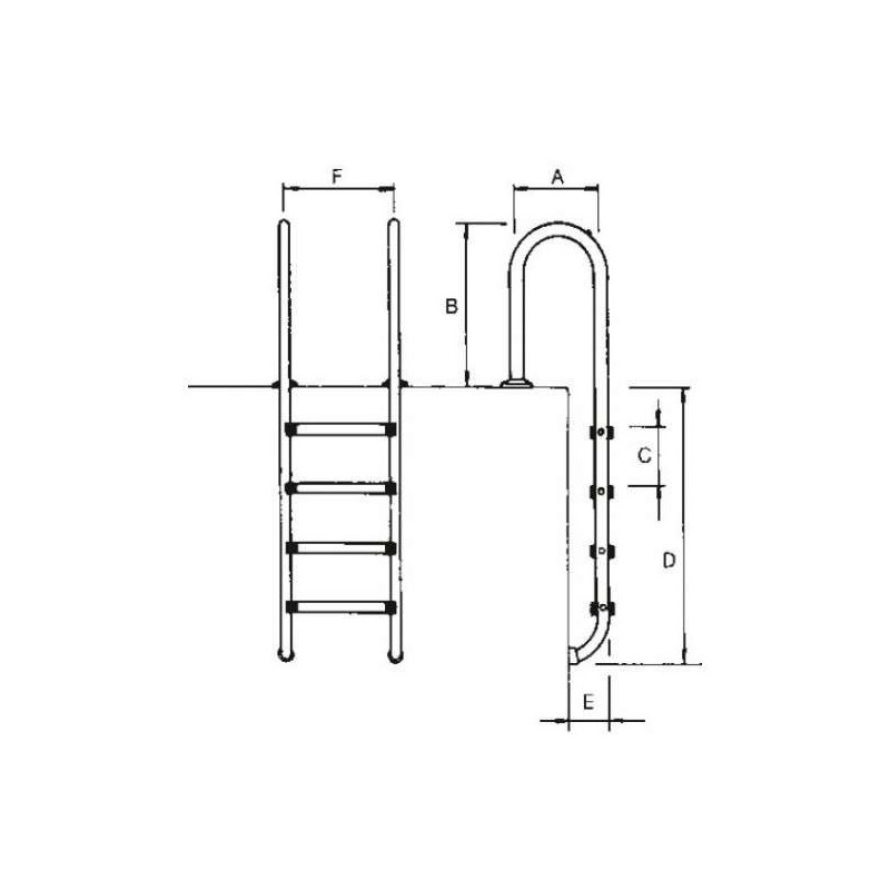 Escalera modelo Muro - 4 peldaños Astralpool