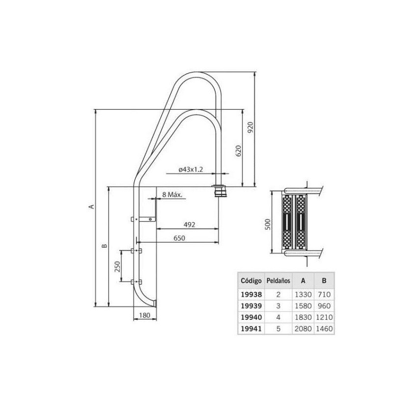 ESCALERA STANDARD ASIMETRICA PELDAÑOS 4 LUXE+1 SEG.. 19941