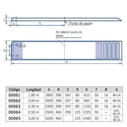 PLATAFORMA PFV ANCHO 0,40 M LONGITUD 2,0 M. 00062