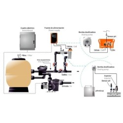 Clorador salino Idegis Tecno 2 DT2-21PH